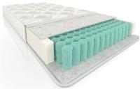 Фото zhestkie-matrasy матрас комфорт форп производитель Вега