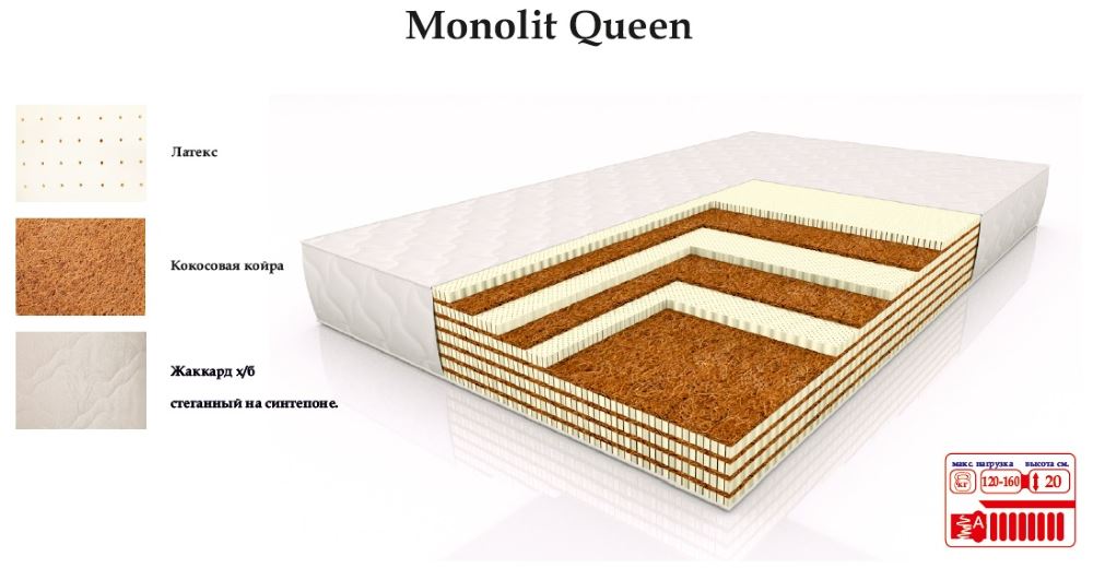 Фото Матрас Монолит Квин (Monolit Queen) от производителя DOORсон  в Щёлкино по цене 28 630 ₽