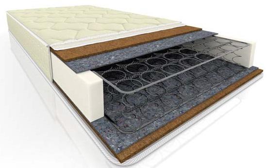 Фото Матрас Элит плюс Lite Bonnel Титан от производителя Вега в Щёлкино по цене 9 150 ₽