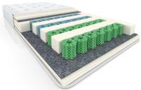 Фото  матрас cotton производитель Вега