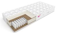 Матрас Active (Актив) (70х200 , Ширина 70 см , Высота 22 см (Сити) ) в Щёлкино от производителя 