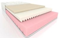 Фото  матрас флекс вега производитель Вега