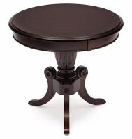 Фото stoly-zhurnalnye стол журнальный мун (moon)  производитель Tetchair