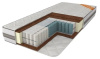Фото Матрас Селена от производителя Браво-мебель в Щёлкино по цене 19&nbsp;270 ₽
